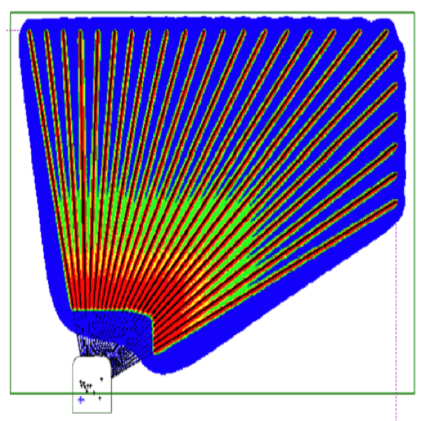 (3)2D FACE 炸药能量分布（3D视图）(2015)
Explosive dynamic energy distribution(3D)